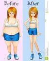 Herbal Medicine for weight loss (Quickest medicine  that Burn fat)
