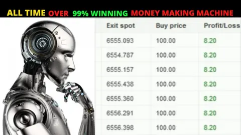 All TIME OVER 99% WINNING MONEY MAKING MACHINE