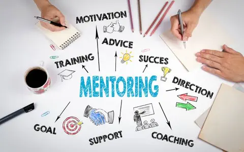 Mentorship circle