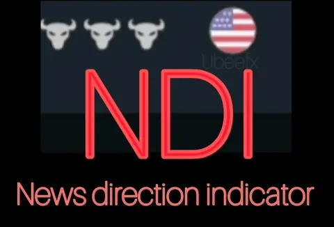 NEWS DIRECTION INDICATOR (NDI)