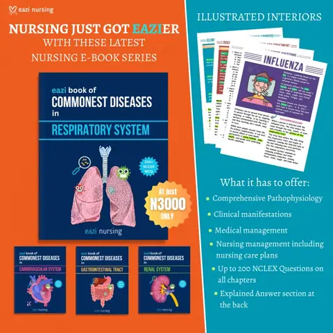 Eazi Book Of Commonest Diseases In Respiratory System