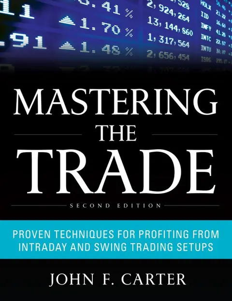 MASTERING FOREX TRADING