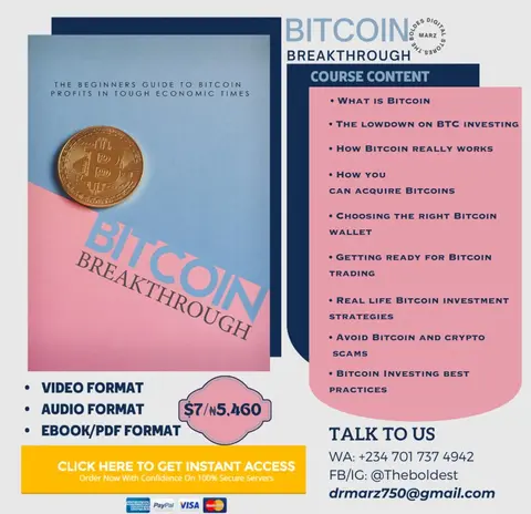 Bitcoin Breakthrough