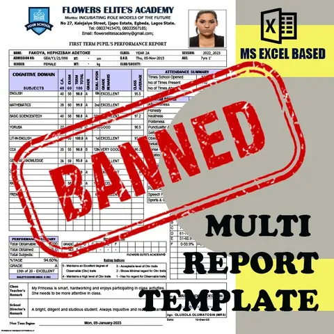 THE MULTI REPORT CHECKMATE (BANNED FOR BEING TOO AMBITIOUS)