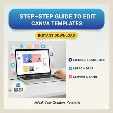 STEP BY STEP GUIDE TO EDIT CANVA TEMPLATE