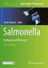 Remedies for Salmonella