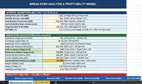 Break-Even Analysis | Excel Template for Kenyan Businesses