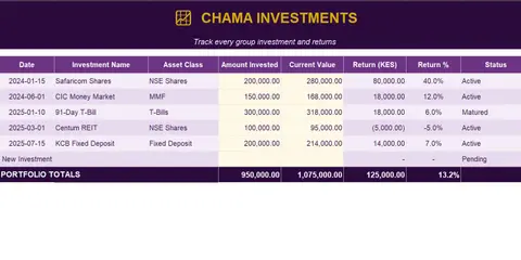 Chama & Investment Group Tracker | Excel Template for Kenyan Businesses