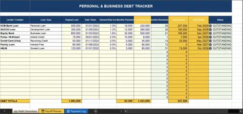 Debt Tracker | Excel Template for Kenyan Businesses & Individuals