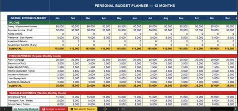 Personal Budget Planner | Excel Template for Kenyan Professionals