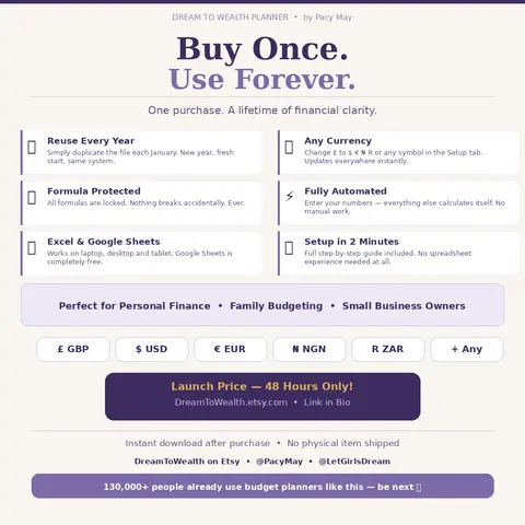 DREAM TO WEALTH PLANNER
