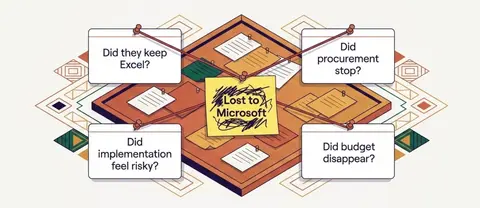 Positioning Playbook