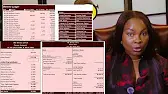 COMPLETE AUTOMATED EXCEL ACCOUNTING FOR A SERVICE BUSINESS