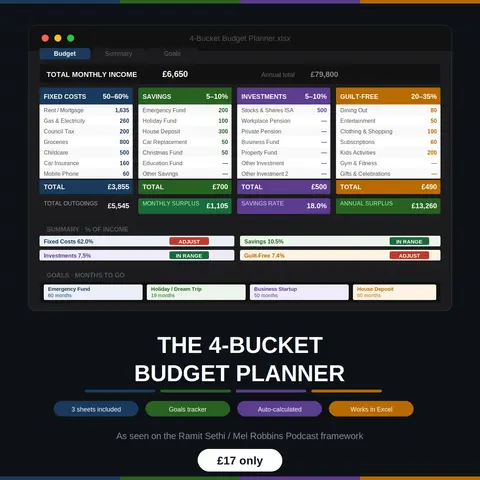 The 4-Bucket Budget Planner