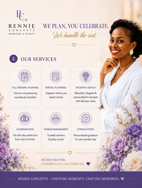 The Wedding Clarity Session Consultation