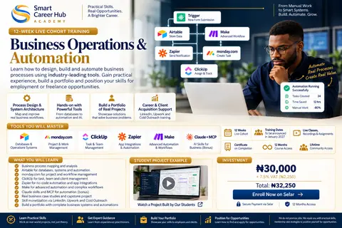 Business Operations & Automation.  From manual work to smart systems: map, organize and automate business operations.