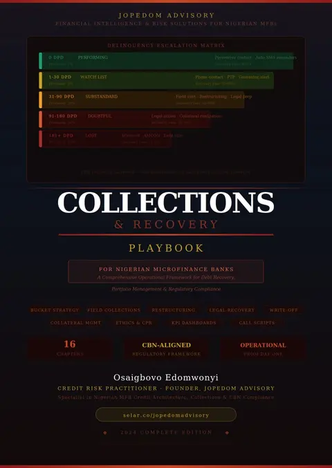 Collections and Recovery PlayBook