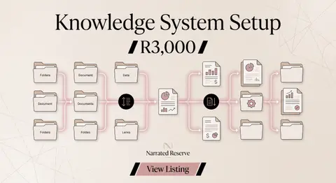 Knowledge System Setup