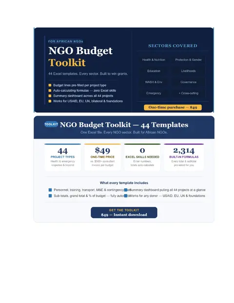NGO Budget Toolkit